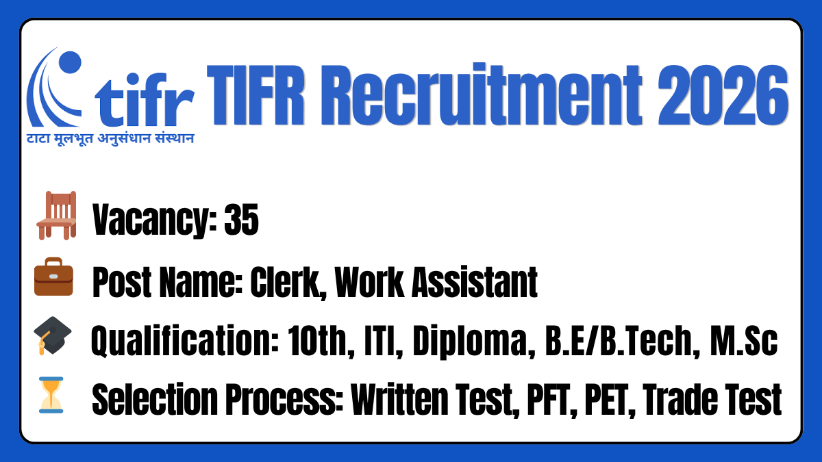 alt="TIFR Recruitment 2026 Notification"