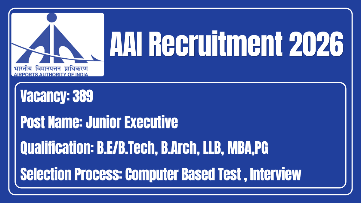 AAI Recruitment 2026
