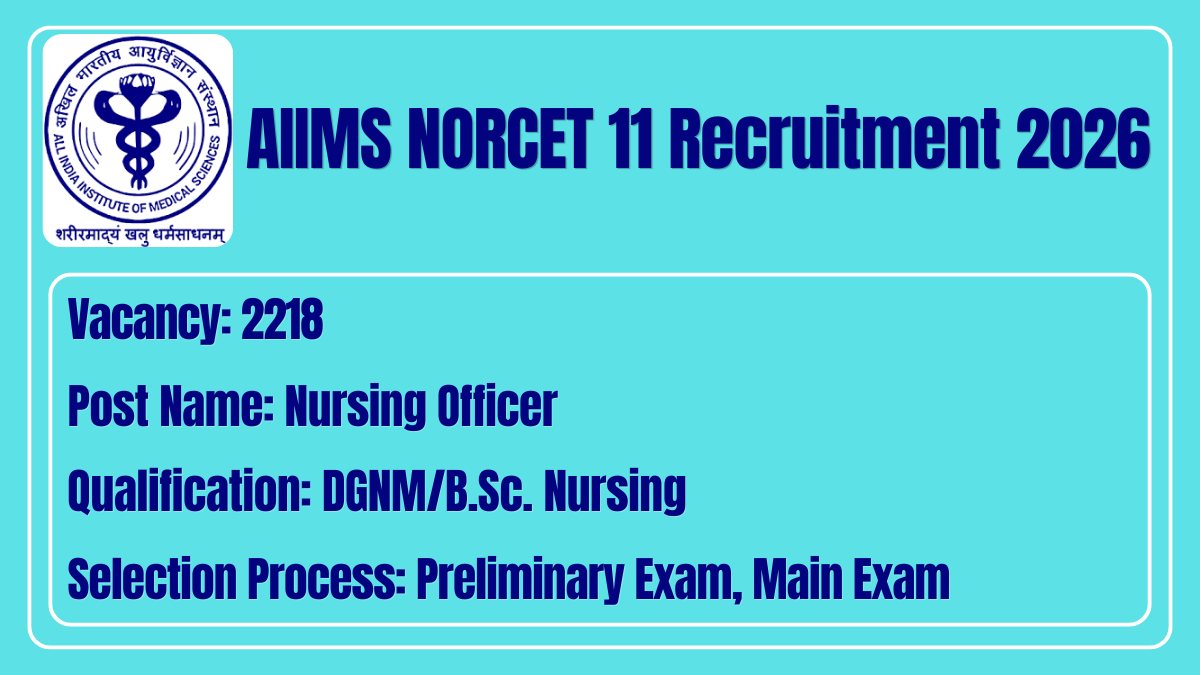 AIIMS NORCET 11 Recruitment 2026