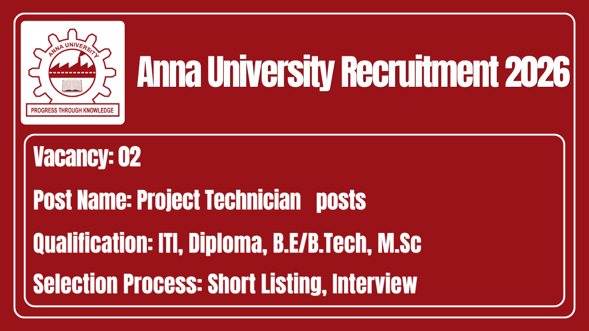 Anna University Recruitment 2026
