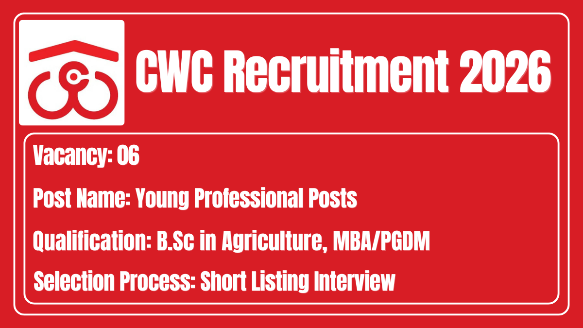 CWC Recruitment 2026
