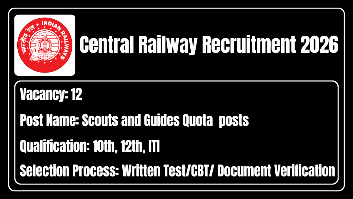 Central Railway Recruitment 2026