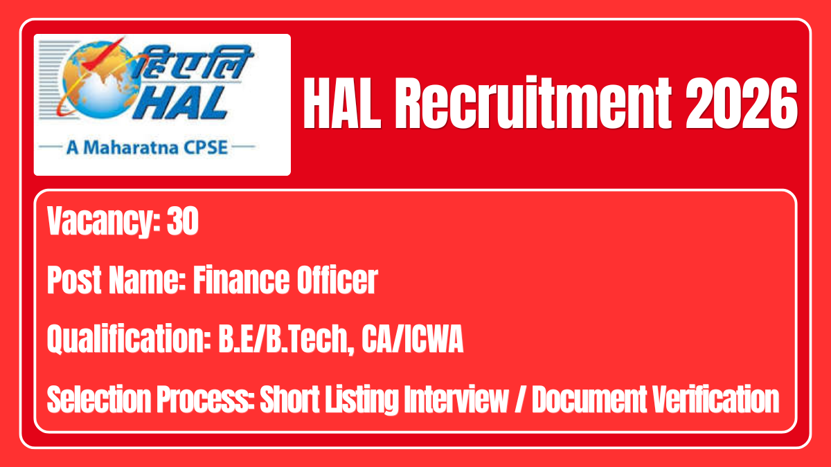 HAL Recruitment 2026