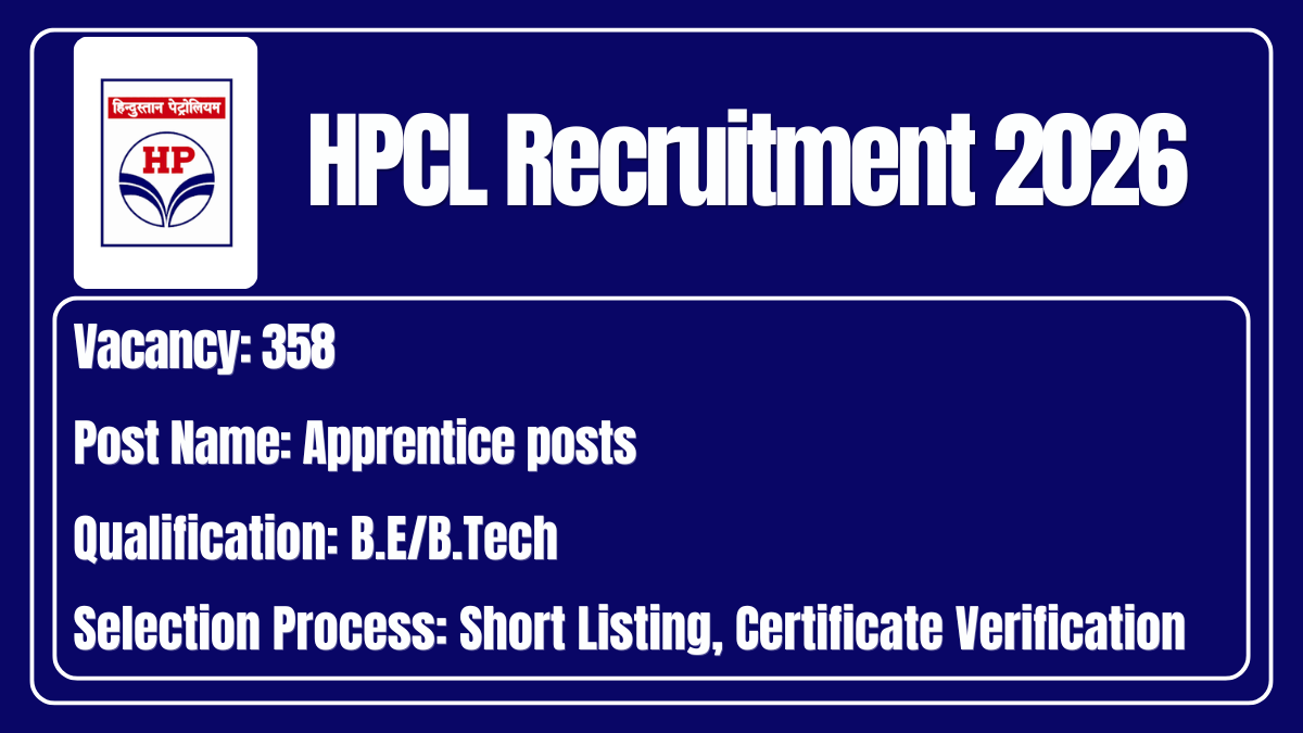 HPCL Recruitment 2026