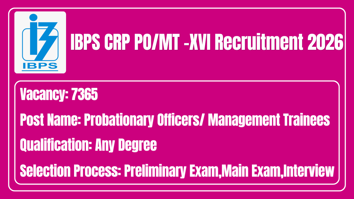 IBPS CRP POMT -XVI Recruitment 2026