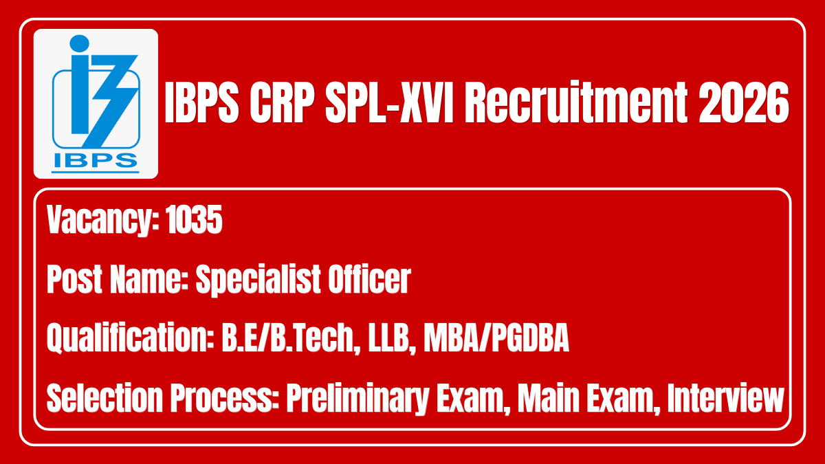 IBPS CRP SPL-XVI Recruitment 2026