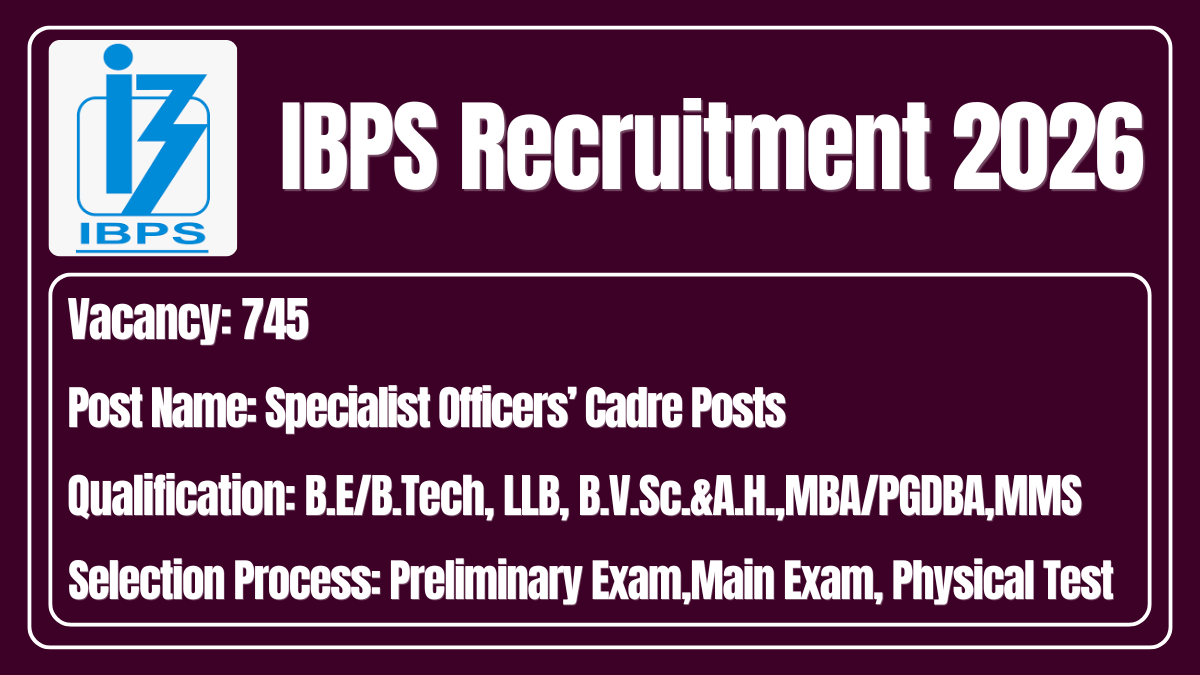 IBPS Recruitment 2026