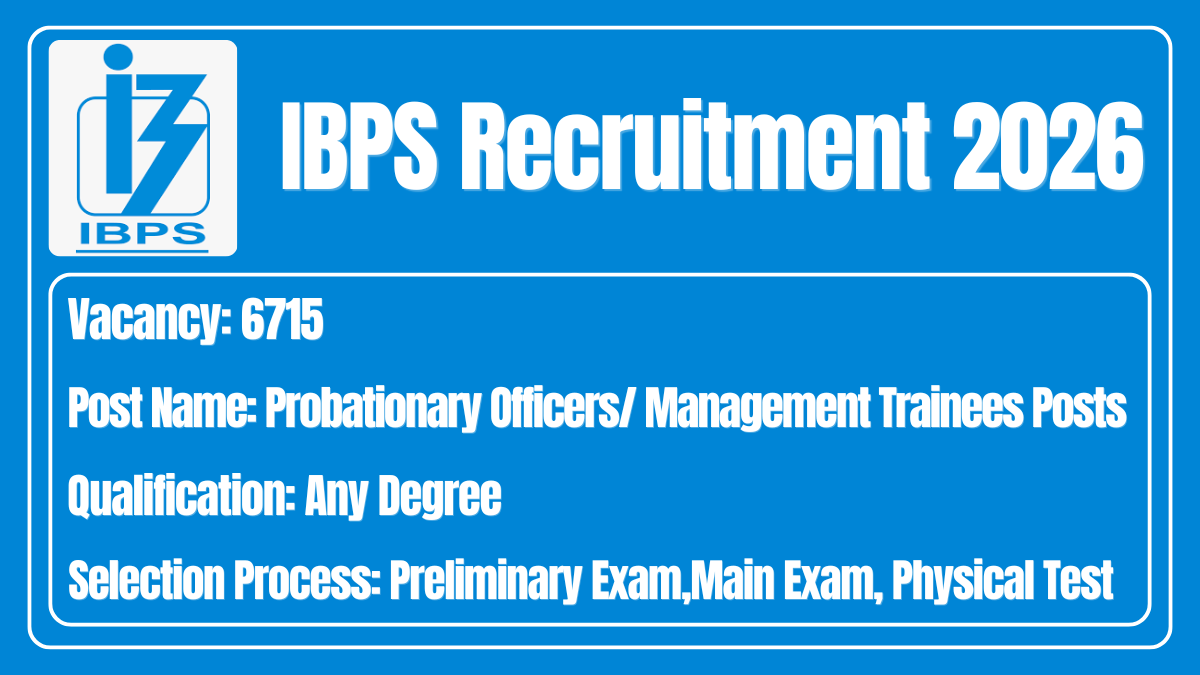 IBPS Recruitment 2026