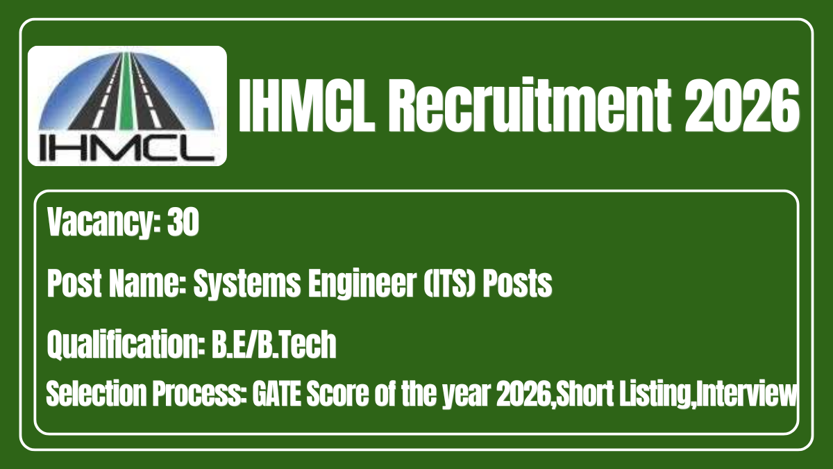 IHMCL Recruitment 2026