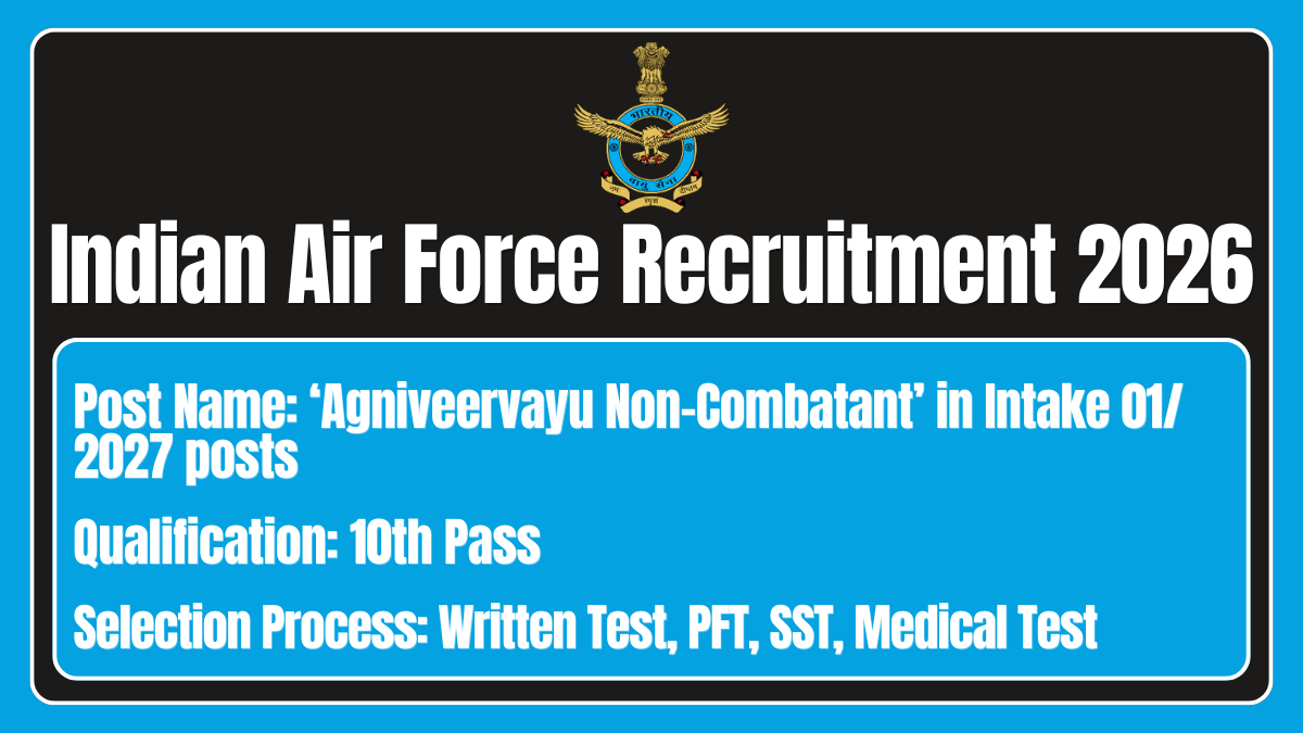 Indian Air Force Recruitment 2026