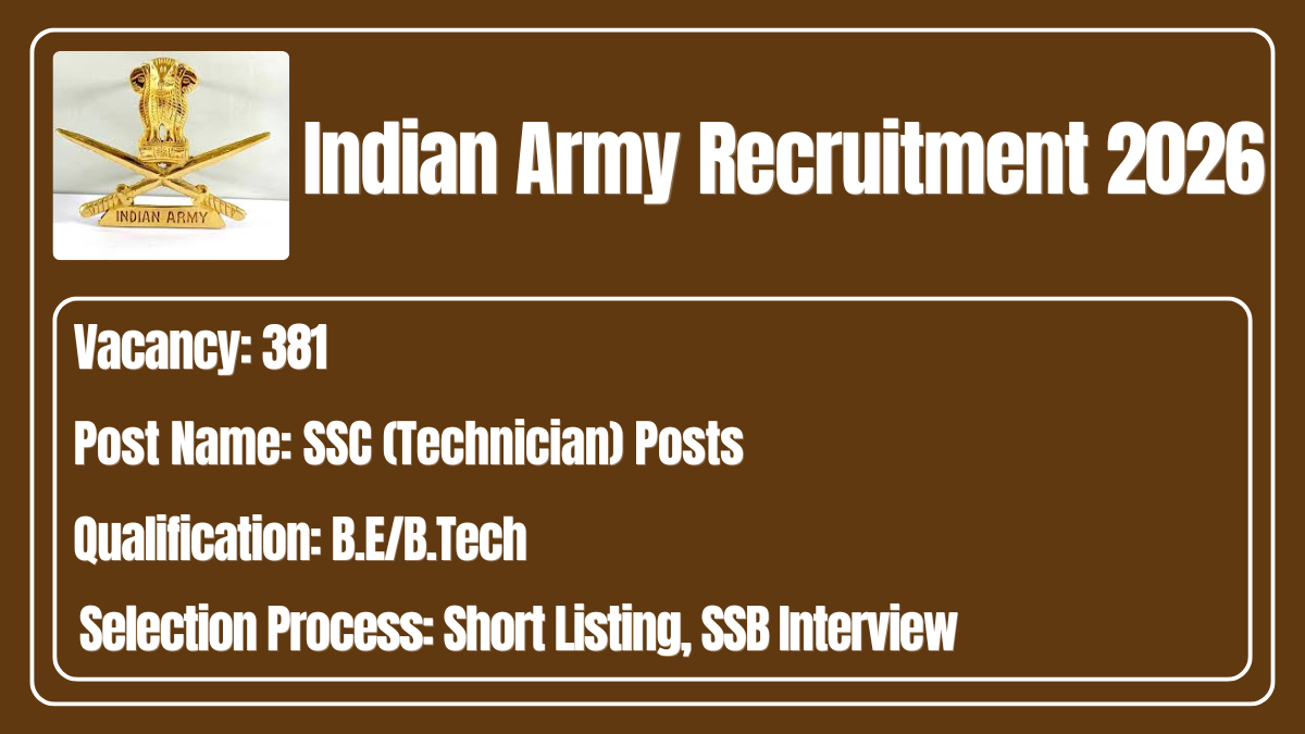 Indian Army Recruitment 2026