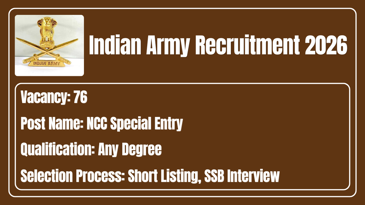 Indian Army Recruitment 2026