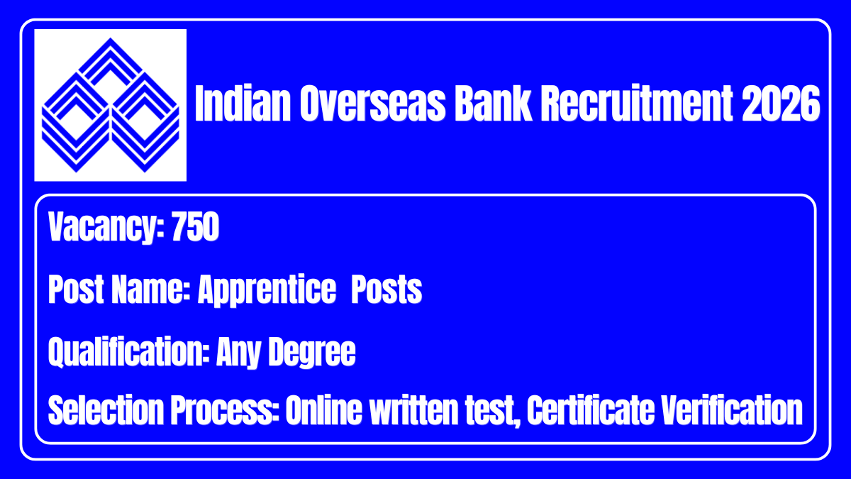 Indian Overseas Bank Recruitment 2026