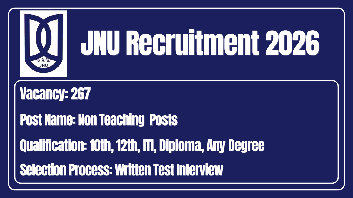 JNU Recruitment 2026