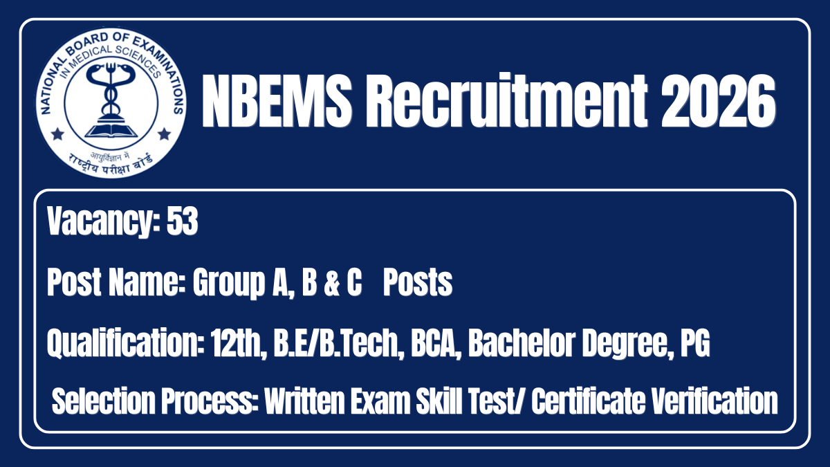 NBEMS Recruitment 2026