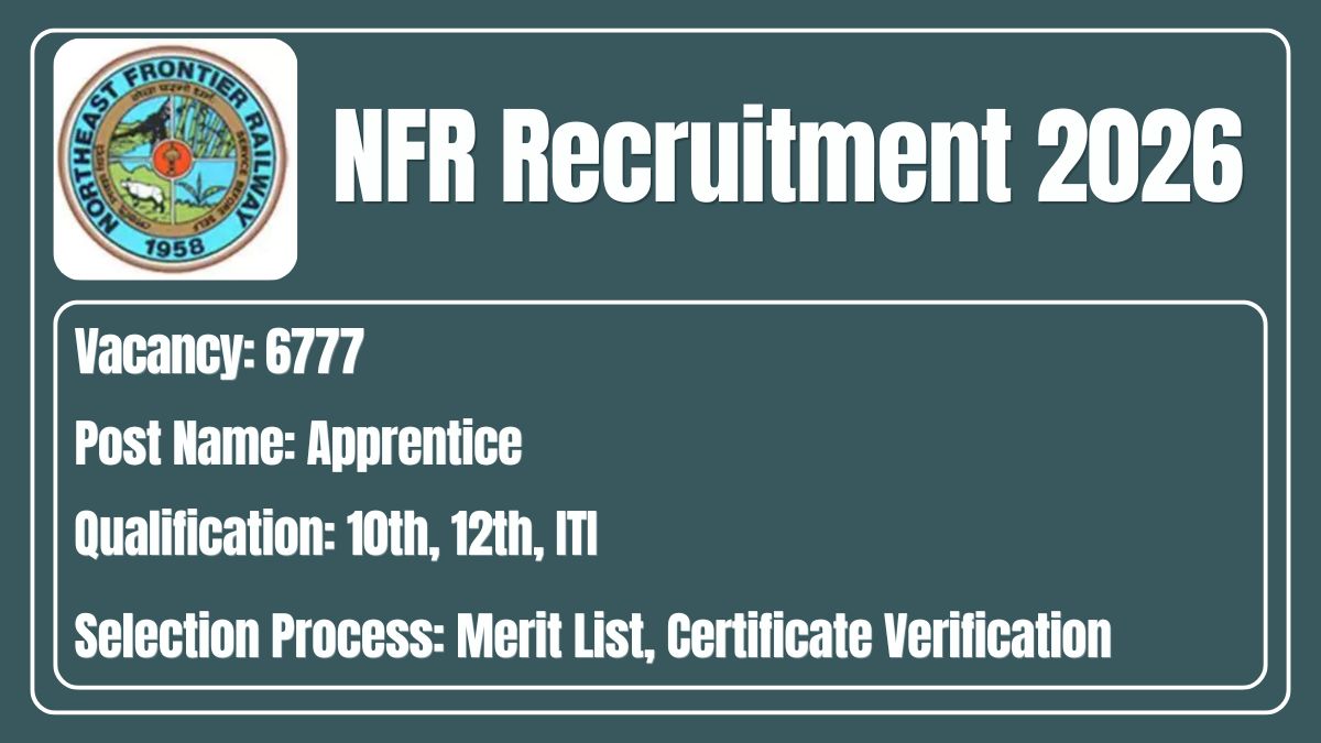 NFR Recruitment 2026