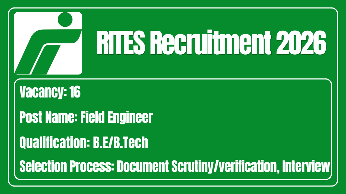 RITES Recruitment 2026