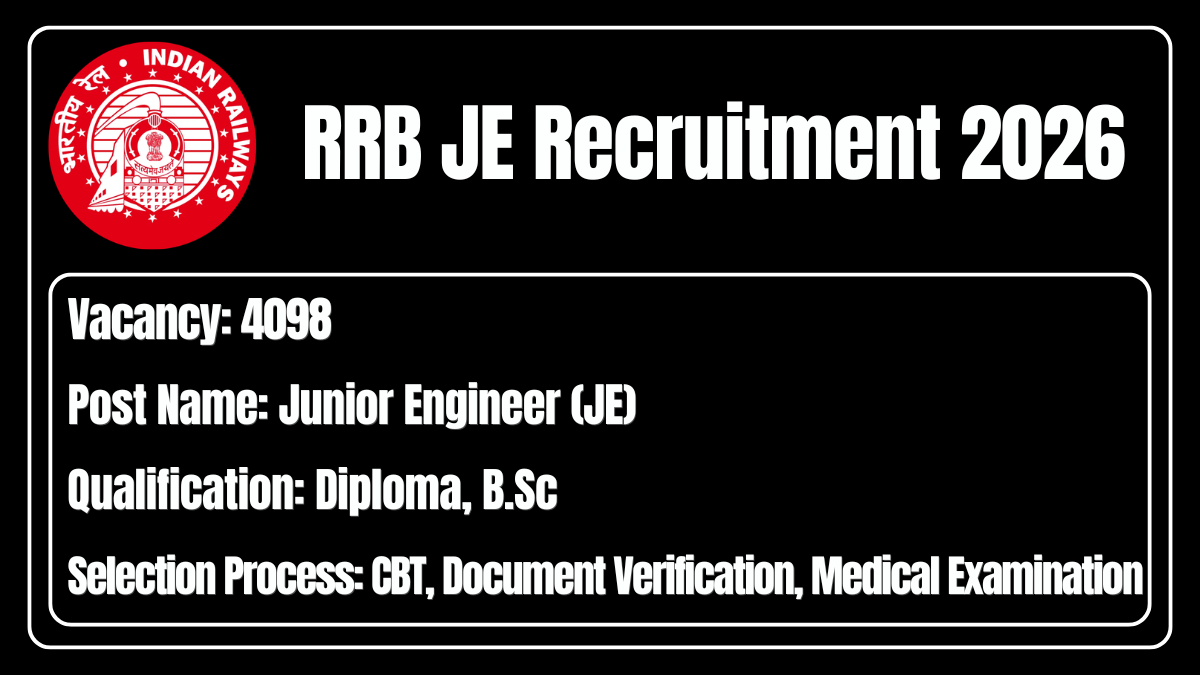 RRB JE Recruitment 2026