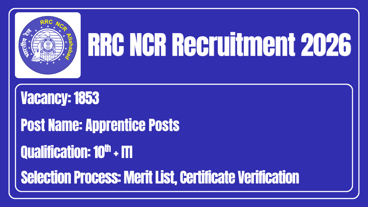 RRC NCR Recruitment 2026