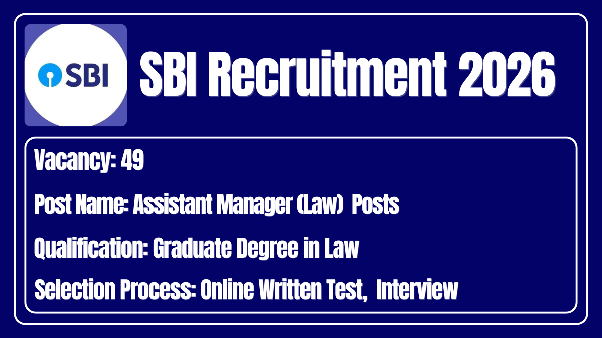 SBI Recruitment 2026