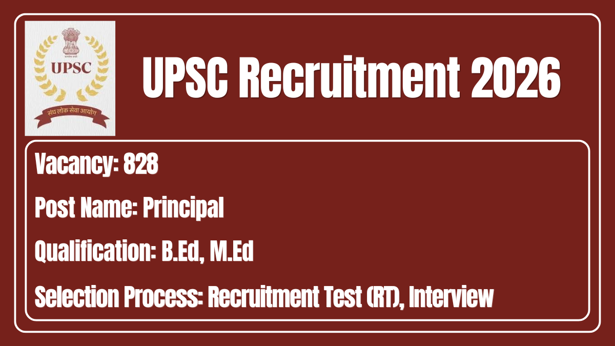 UPSC Recruitment 2026