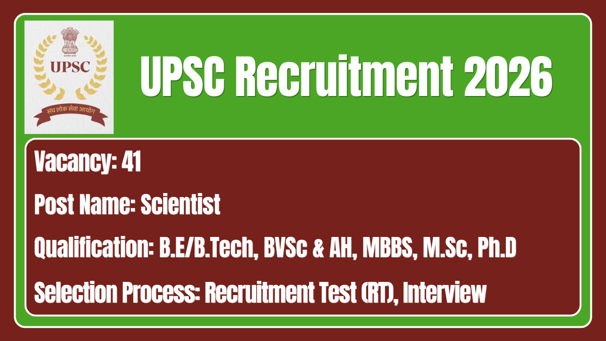 UPSC Recruitment 2026