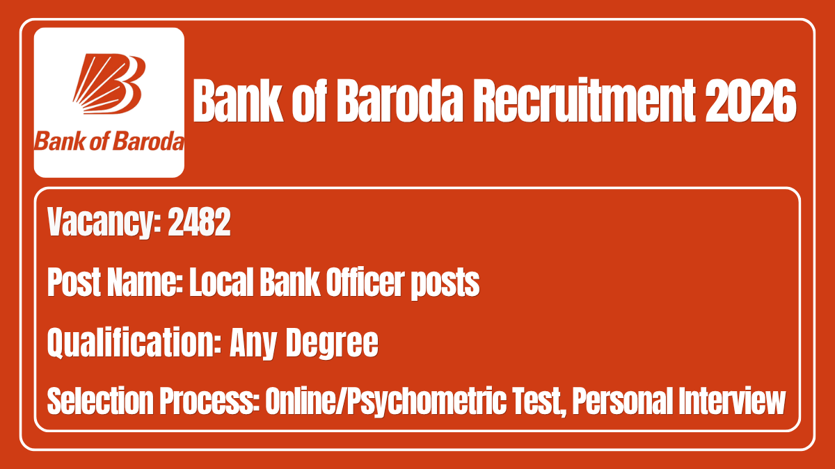 Bank of Baroda Recruitment 2026