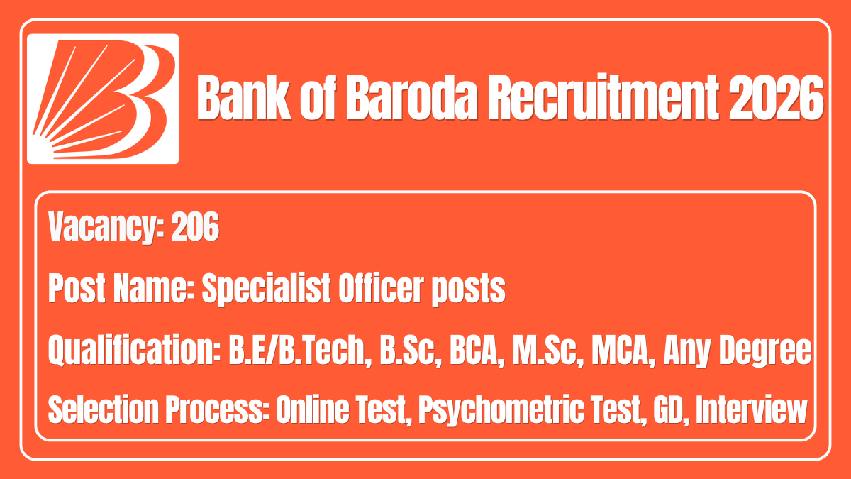 Bank of Baroda Recruitment 2026
