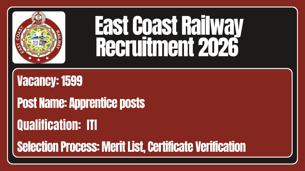 East Coast Railway Recruitment 2026