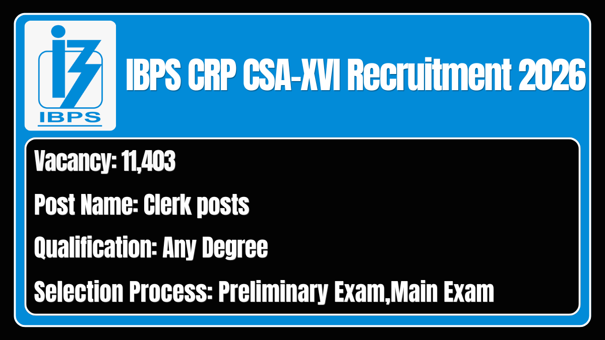 IBPS CRP CSA-XVI Recruitment 2026