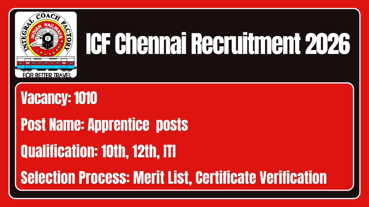 ICF Chennai Recruitment 2026