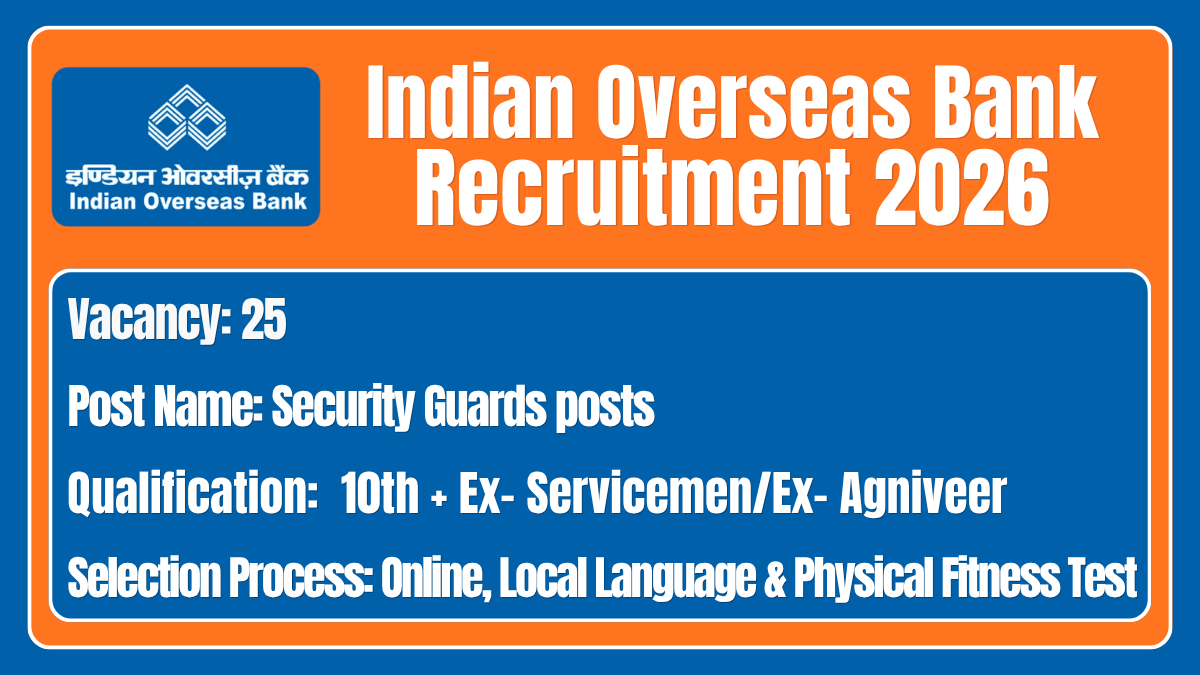 Indian Overseas Bank Recruitment 2026