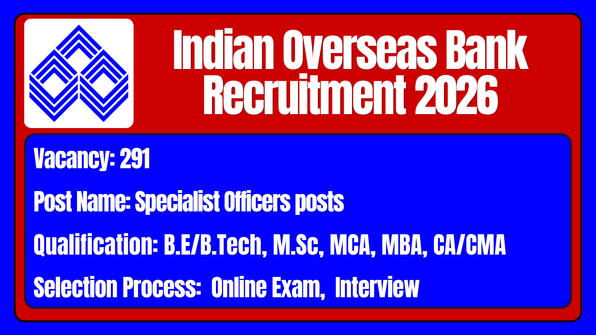 Indian Overseas Bank Recruitment 2026