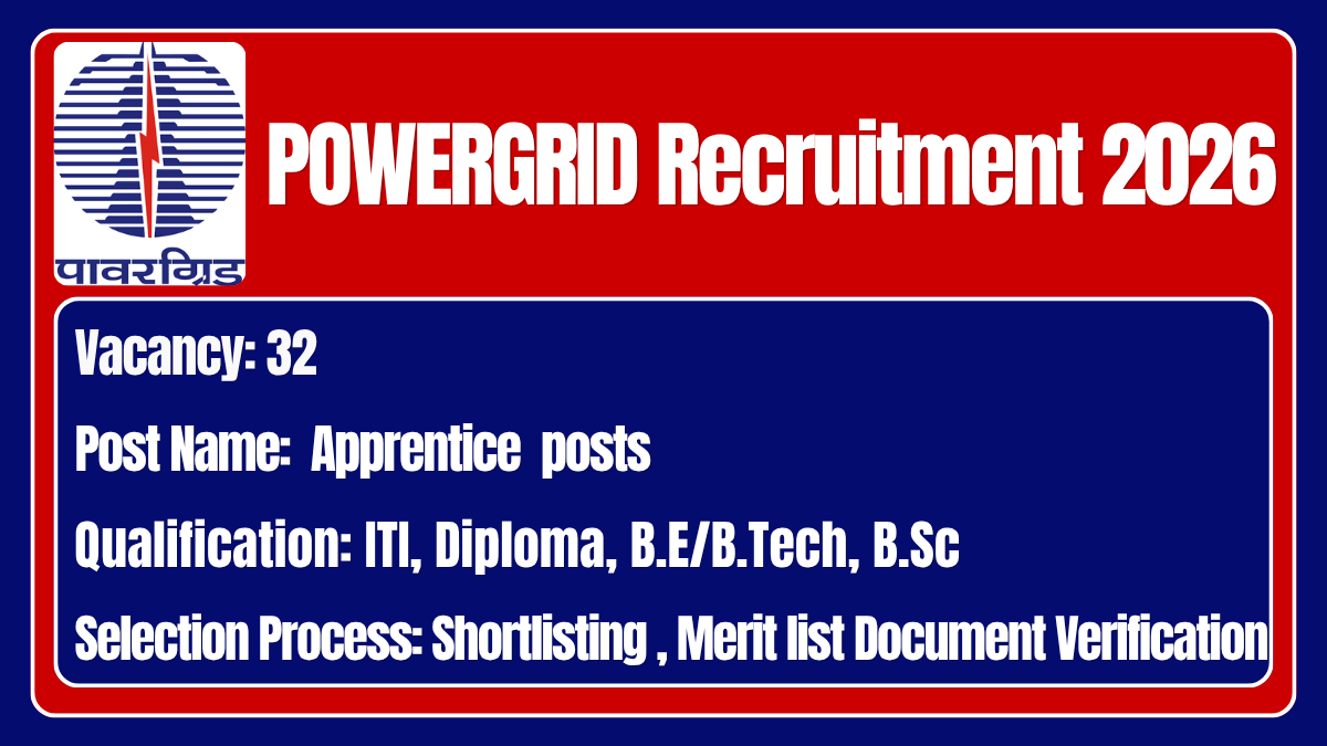 POWERGRID Recruitment 2026