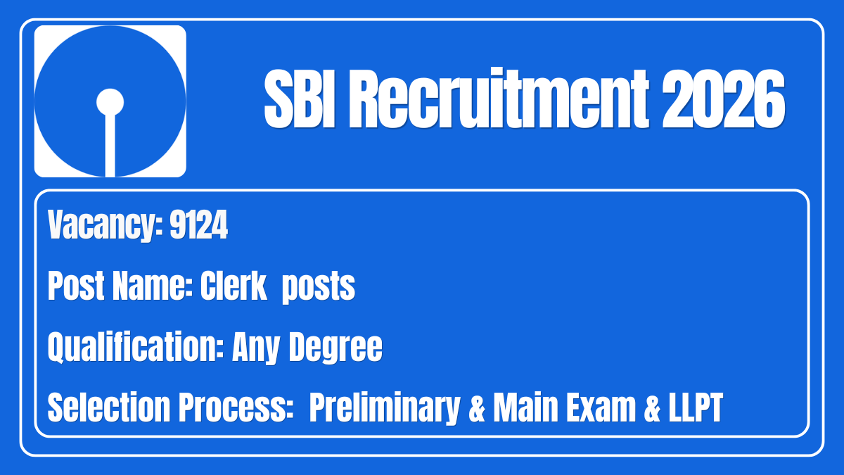 SBI Recruitment 2026