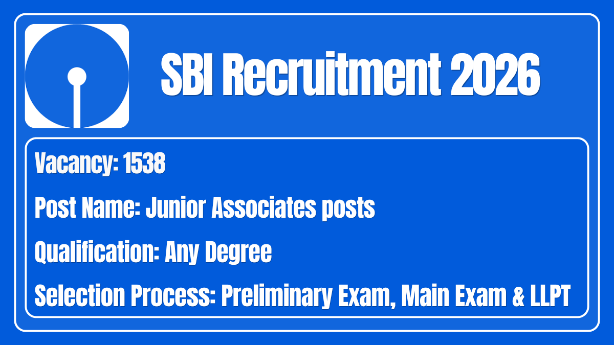 SBI Recruitment 2026