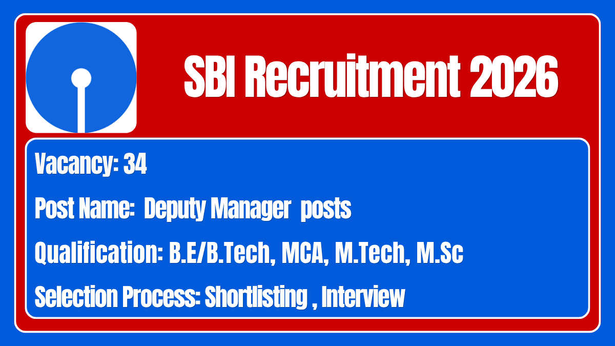 SBI Recruitment 2026