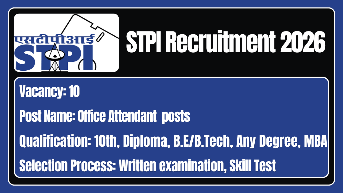 STPI Recruitment 2026