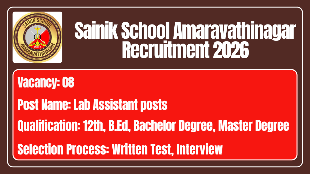 Sainik School Amaravathinagar Recruitment 2026