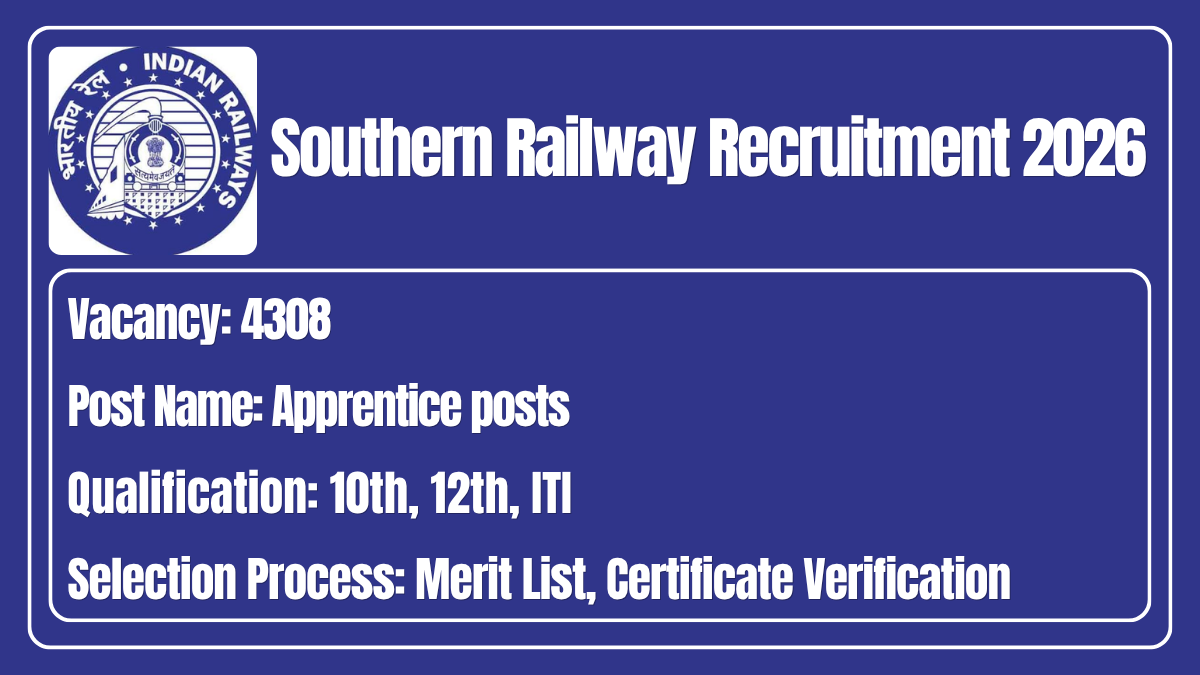 Southern Railway Recruitment 2026