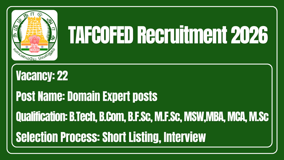 TAFCOFED Recruitment 2026