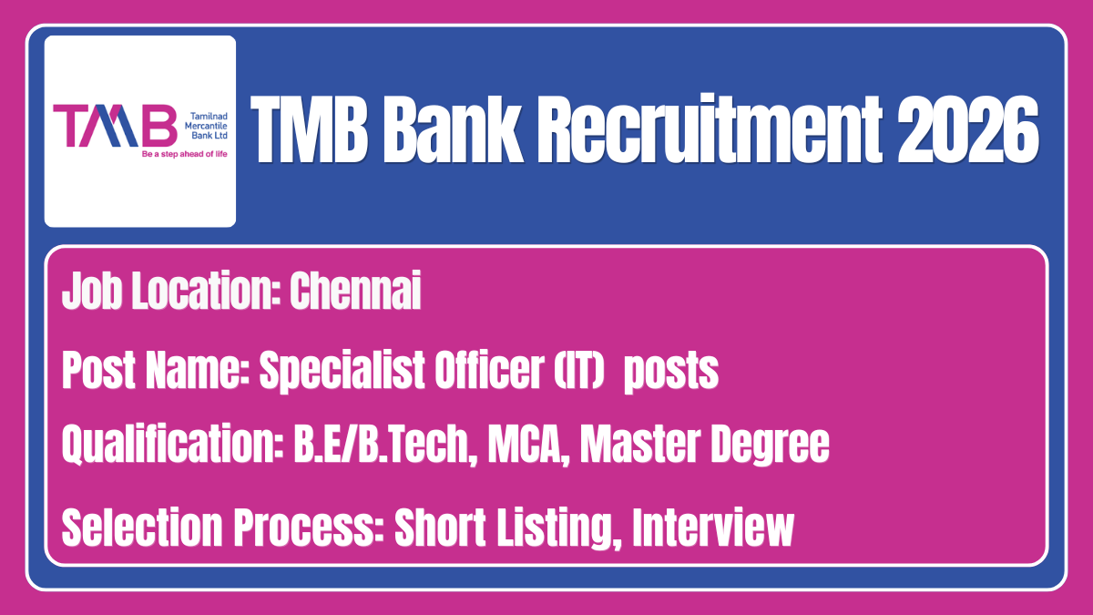 TMB Bank Recruitment 2026