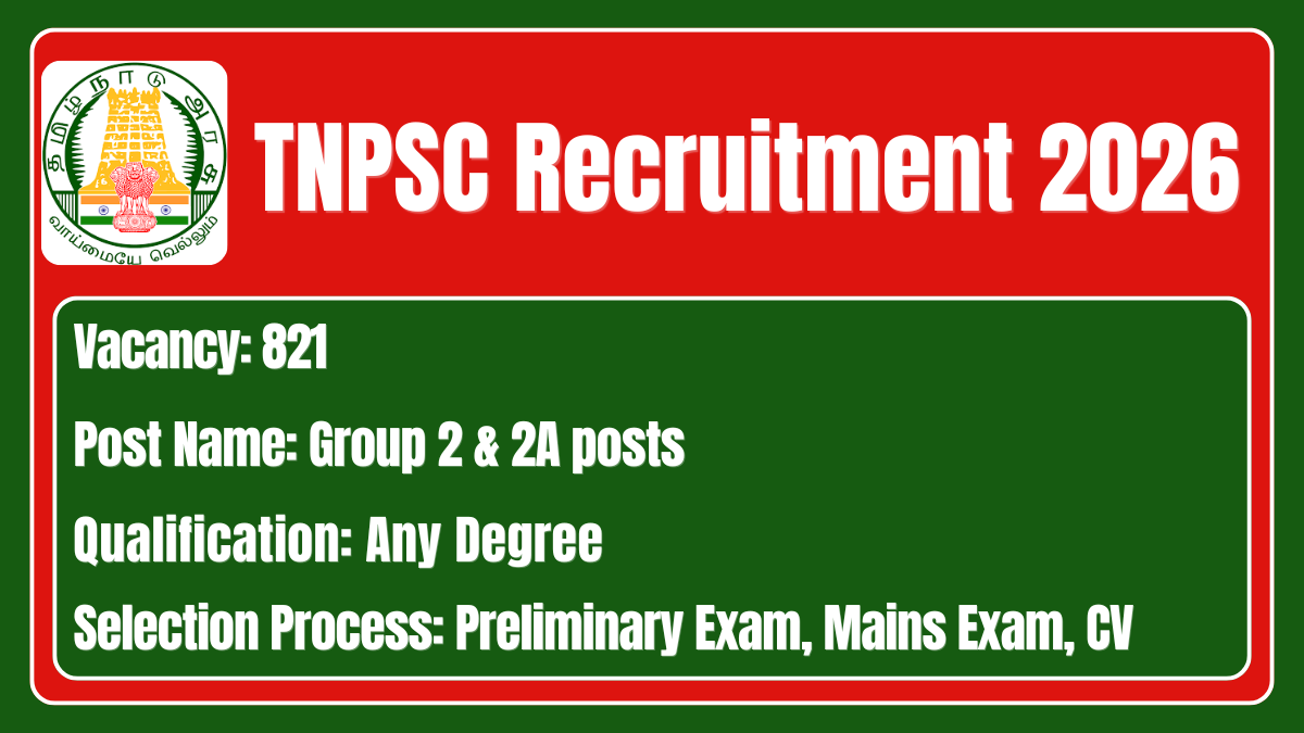 TNPSC Group 2 & 2A Recruitment 2026