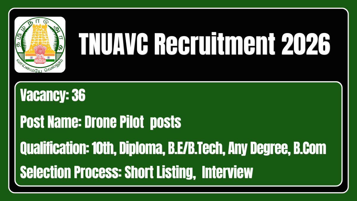TNUAVC Recruitment 2026