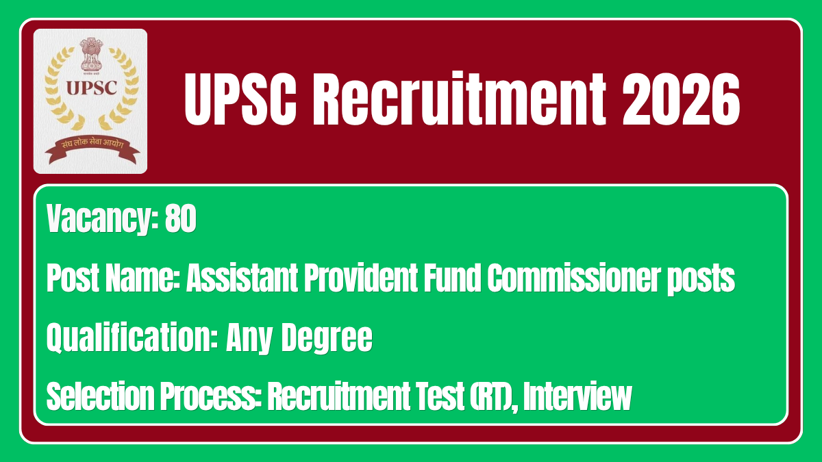 UPSC Recruitment 2026