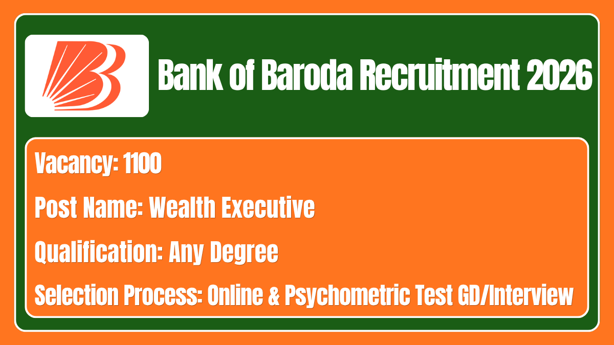 Bank of Baroda Recruitment 2026