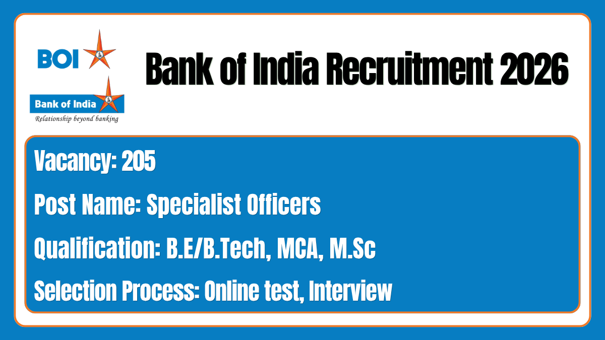 Bank of India Recruitment 2026