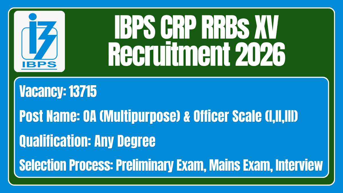 IBPS CRP RRBs XV Recruitment 2026