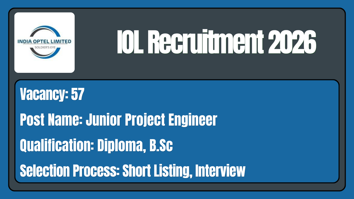 IOL Recruitment 2026