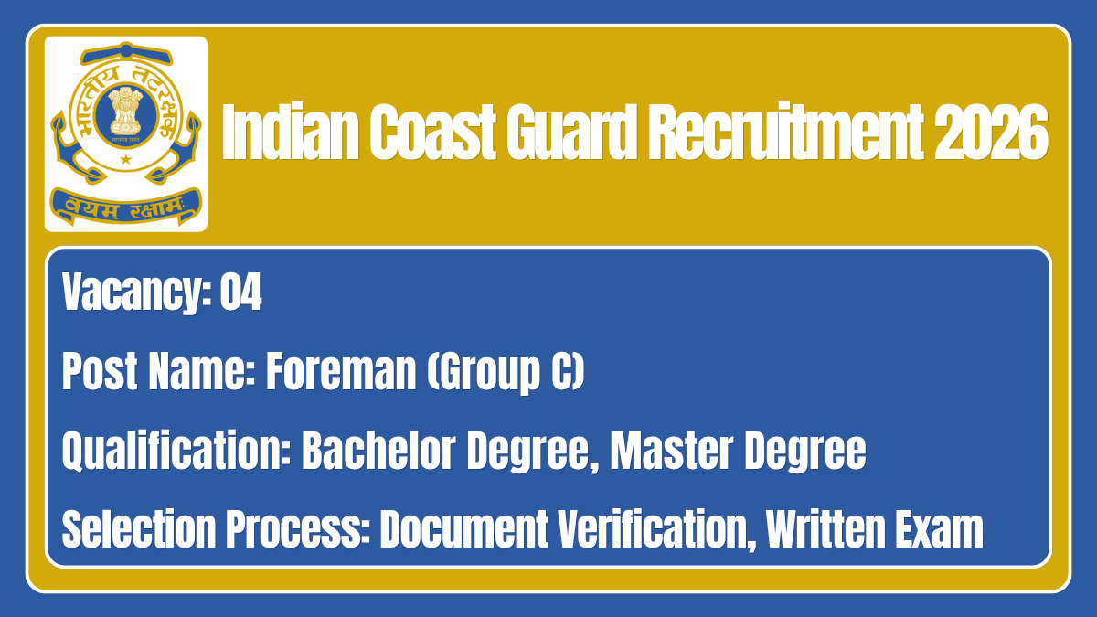 Indian Coast Guard Recruitment 2026